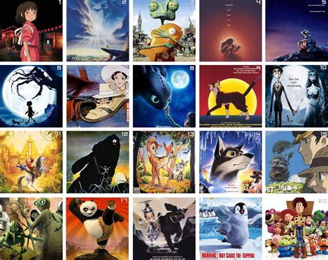 animated films wikipedia|greatest animated movies of all time.